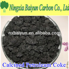 Carbon Raiser Pet Coke Low sulphur Calcined Petroleum Coke
